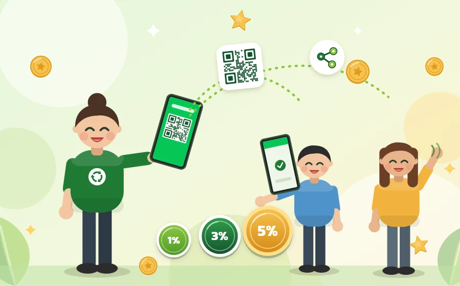 ผู้แนะนำส่ง QR ให้เพื่อนสมัครสมาชิก